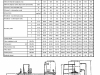 kotle BK - technicke parametre a schema